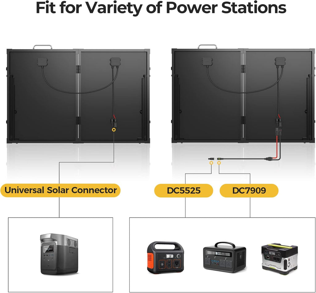120W Monocrystalline Foldable Waterproof Solar Panel Suitcase with Built-in Kickstand P90042