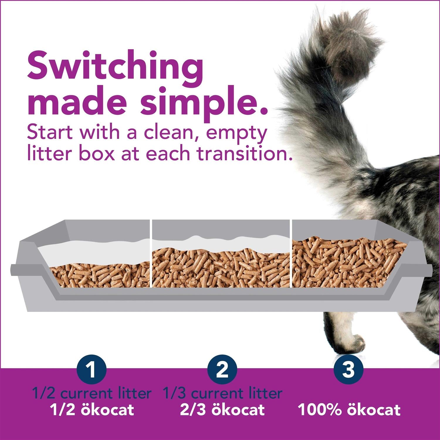 Low Tracking Clumping Wood Cat Litter C5024