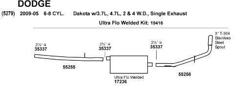 Ultra Flo Welded Muffler S4136