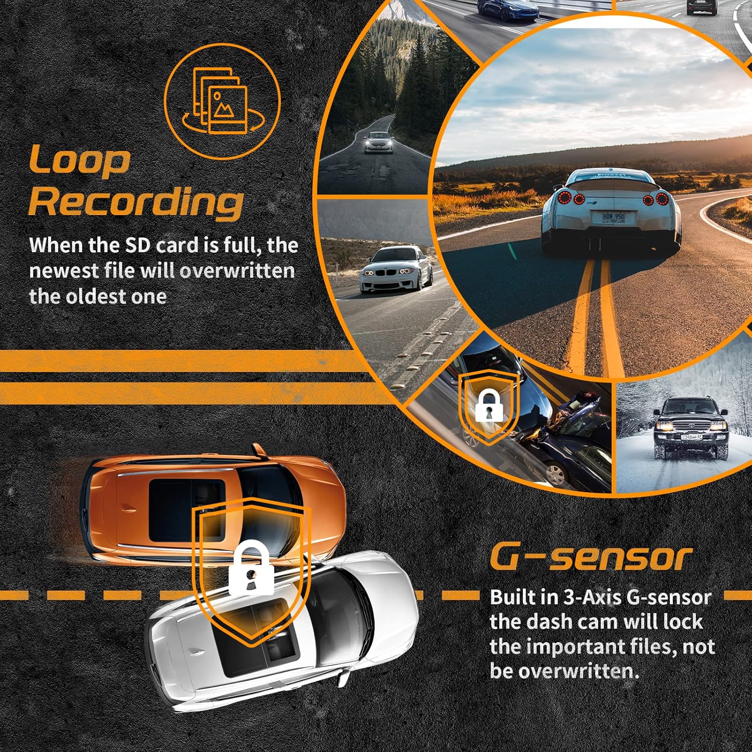 Dash Cam 3 Channel 1080P with 8 IR Lamps Night Vision O51899